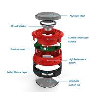 GreenElec Bluetooth 3.0 Wireless Waterproof Shower Speaker with HD Premium Water &amp; Shock Resistant Built-in Mic... N3
