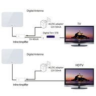1byone 50 Miles Amplified HDTV Antenna with Amplifier Booster USB Power Supply to Boost Signal and 20ft Coaxial... N4