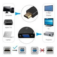 HDMI to VGA Adapter, Badalink HDMI Male to VGA Female Video Converter for PC/Laptop/DVD Device - Black N6