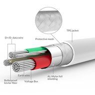 Syncwire iPhone Charger Lightning Cable 3.3ft -[Apple MFi Certified] Series - Sync &amp; Charging Cord for iPhone... N5