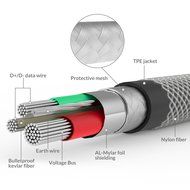 Syncwire iPhone Charger Lightning Cable 3.3ft -[Apple MFi Certified] Series - Sync &amp; Charging Cord for iPhone... N14