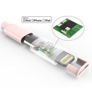 Syncwire iPhone Charger Lightning Cable 3.3ft -[Apple MFi Certified] Series - Sync &amp; Charging Cord for iPhone... N20
