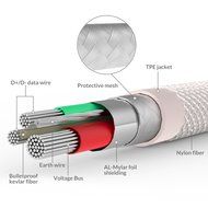 Syncwire iPhone Charger Lightning Cable 3.3ft -[Apple MFi Certified] Series - Sync &amp; Charging Cord for iPhone... N21