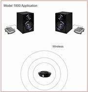 Amphony Wireless Speaker Kit with two Wireless Amplifiers (New Model), Makes Surround Speakers Wireless, 2x80...