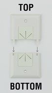 DataComm Electronics 45-0017-WH Split Style TV Plate with Flexible AV/HDMI Cable Pass-Through N3
