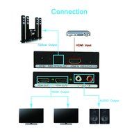 J-Tech Digital &reg; Premium Quality 1080P HDMI To HDMI + Audio (SPDIF + RCA Stereo) Audio Extractor Converter (Support... N16