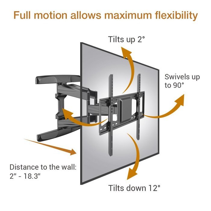 Loctek TV Wall Mount Bracket 42-70" Full Motion Interactive swivel tilt Articulating LCD LED VESA 600x400 N3