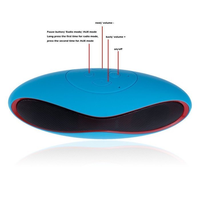 Rugby Shape Portable Bluetooth Wireless Sport Speaker Working for HTC Iphone Ipad Samsung Tablet Pc Laptop And... N6