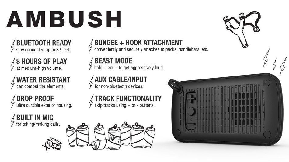 Skullcandy Ambush Water-resistant Drop-proof Bluetooth Portable Palm Speaker, Olive and Black N12