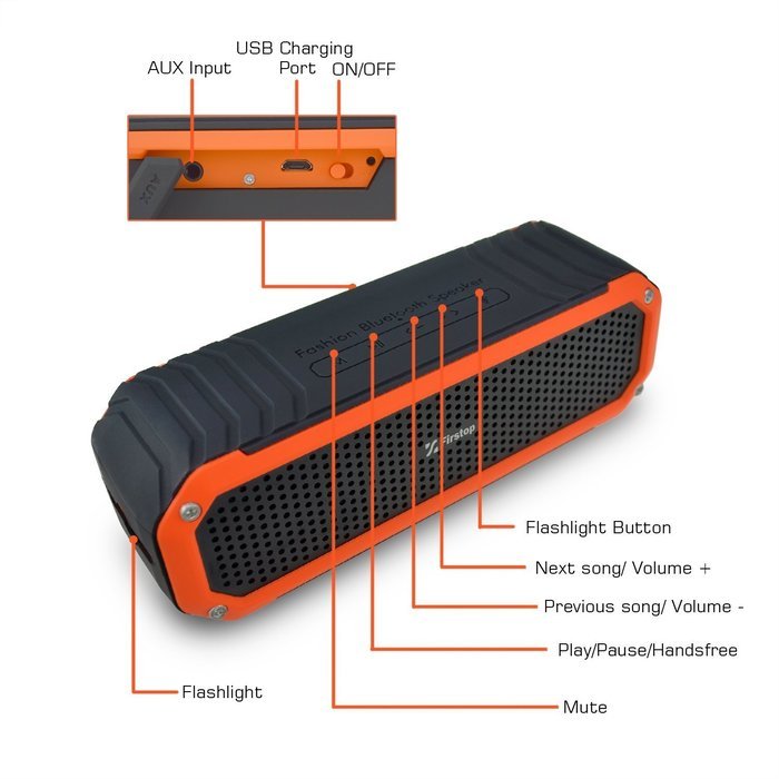 Firstop Waterproof Speakers, Portable Bluetooth V4.1 Speakers, Wireless Bluetooth Speaker with 2&times;5W Drivers, 12... N3