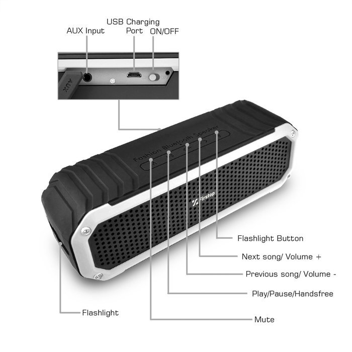 Firstop Waterproof Speakers, Portable Bluetooth V4.1 Speakers, Wireless Bluetooth Speaker with 2&times;5W Drivers, 12... N11