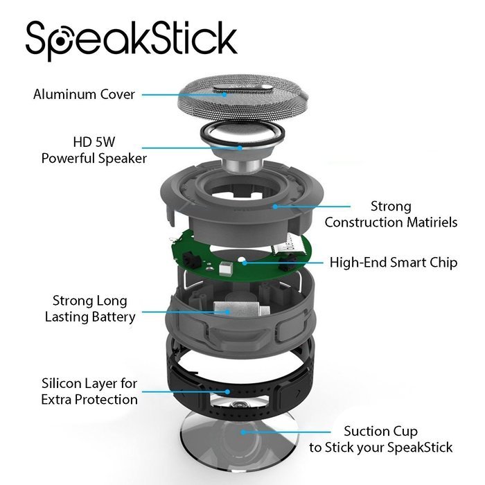 Bluetooth Shower Speaker SpeakStick PRO with, Listen to Music & Receive Phone Calls Anywhere , Powerful 5W Speaker... N3