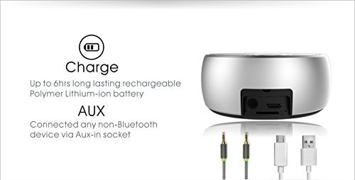 Portable Wireless Speaker, Beeiee Portable Bluetooth Speaker with Hands Free Calling,USB and TF card port for... N5