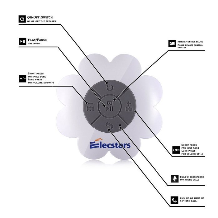 Waterproof Speaker, Elecstars 2016 Shower Speaker Water Resistant Wireless Bluetooth Portable Speaker with Suction...