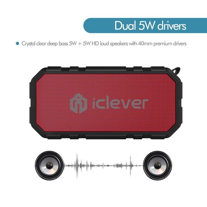 iClever BoostSound Sport Portable Bluetooth Speaker (BTS06), IPX5 Water resistant Wireless Speaker for iPhone,... N2