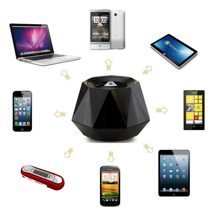 Niceshop&reg; Mini High-end Stereo Diamond Bluetooth Speaker with Built-in Microphone for Hands-Free Phone (Black) N2
