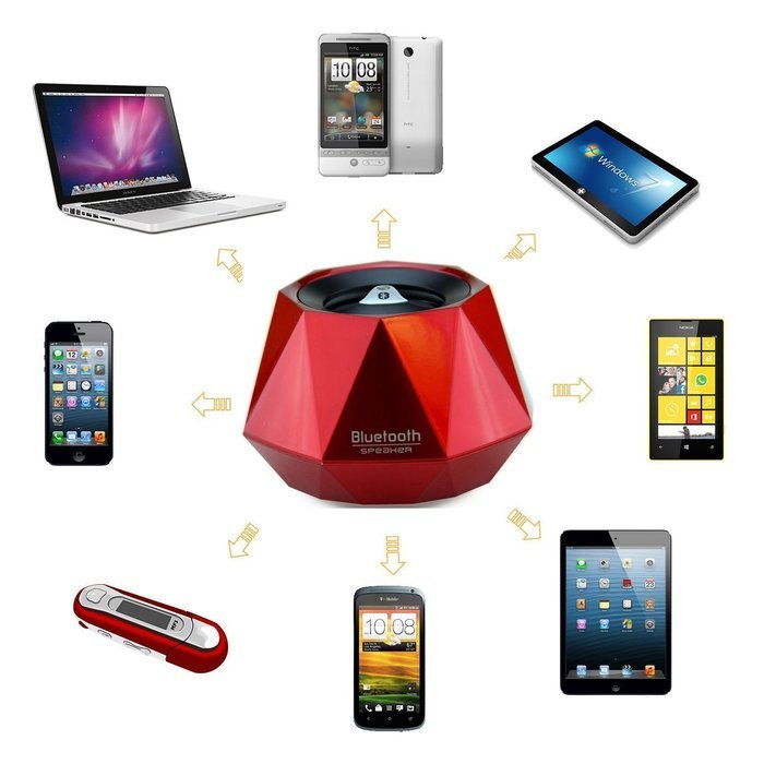 Niceshop&reg; Mini High-end Stereo Diamond Bluetooth Speaker with Built-in Microphone for Hands-Free Phone (Black) N6