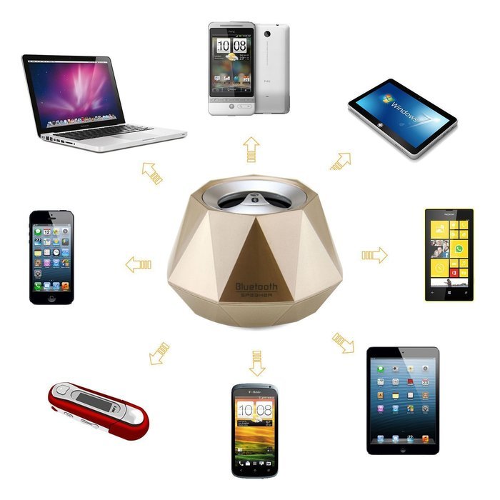 Niceshop&reg; Mini High-end Stereo Diamond Bluetooth Speaker with Built-in Microphone for Hands-Free Phone (Black) N10