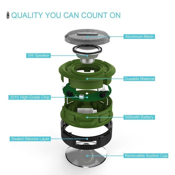 Helencasa Wireless Bluetooth 3.0 Waterproof Outdoor & Shower Speaker with 5W Speaker/Suction Cup/Mic/Hands-Free... N4