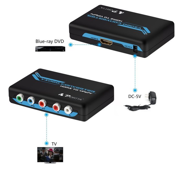 Portta PETHR HDMI to YPbPr Component RGB + R/L Converter v1.3 support 1080p 2 Channels LPCM N3