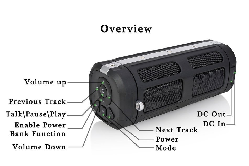 TRAKK ACTIV TR510BL Waterproof 16W 360 Degree Portable Bluetooth 4.0 Bike Speaker with 6000 mAh Battery, Blue N7