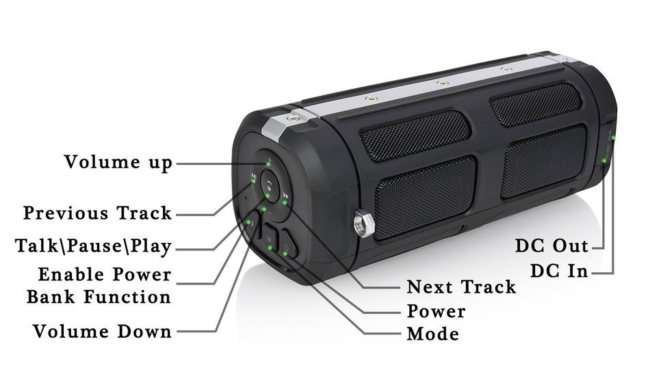 TRAKK ACTIV TR510BL Waterproof 16W 360 Degree Portable Bluetooth 4.0 Bike Speaker with 6000 mAh Battery, Blue N15