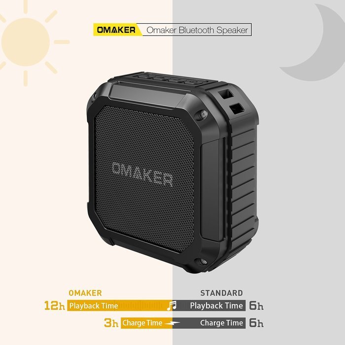 Omaker M4 Portable Bluetooth 4.0 Speaker with 12 Hour Playtime for Outdoors or Shower(Army Green) N10