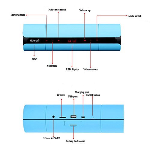 Bluetooth Speaker, Beegu Portable wireless 3D Sound Speaker with NFC, Build-in Mic, LED Display & Touch Screen N7