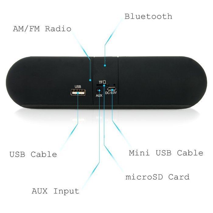 Pill Shape Portable Bluetooth Wireless Speaker with FM Radio, Micro SD, Line In. Built in Microphone, Rechargeable... N6