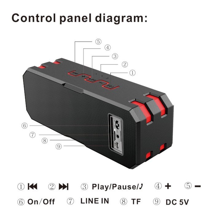 Docooler SARDiNE F4 Waterproof Dustproof IP65 Wireless Bluetooth Outdoor Speaker AUX-IN TF Card Hands-free with... N2