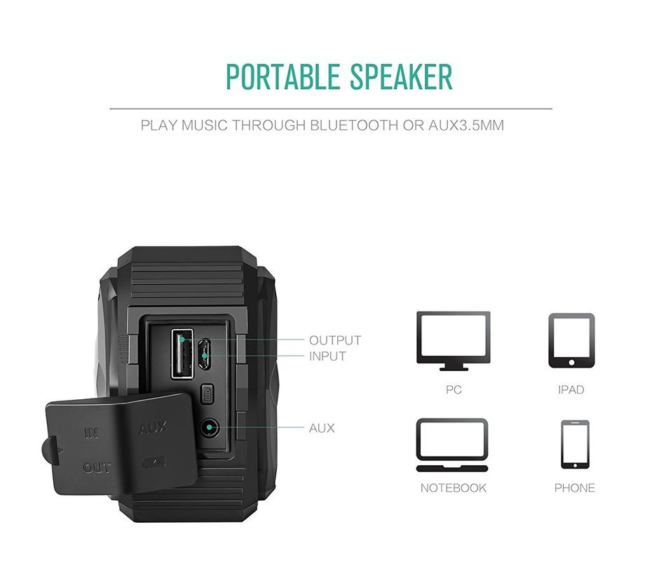 Nekteck Wireless Portable Bluetooth Speaker with 10W Audio Output, IP65 Water-resistant & Dustproof, Shockproof... N8