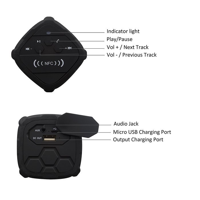 Waterproof Bluetooth Speaker,Z-Roya,Sport Speaker Bass Subwoofer Sound Speaker Bluetooth Speakers 4.0 with NFC... N3