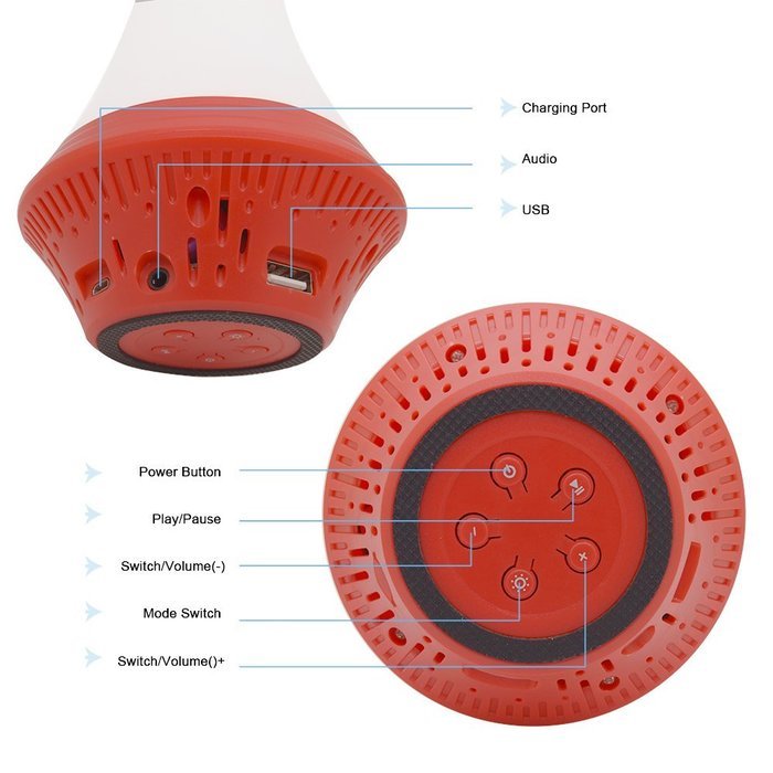 Mini Portable Rechargeable Wireless Bluetooth Speaker LED Light Decorative with TF Card Slot USB Cable - LED White N11