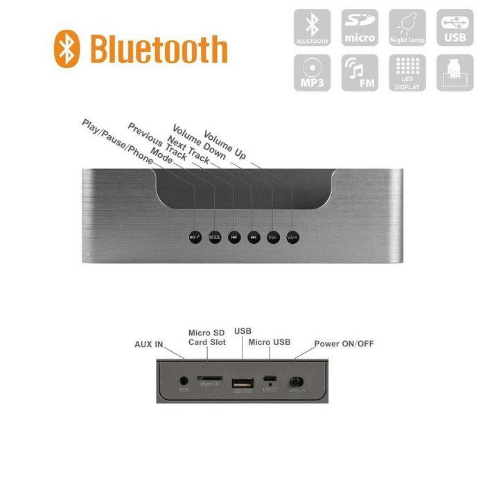 Ubetter Bluetooth Speakers N7