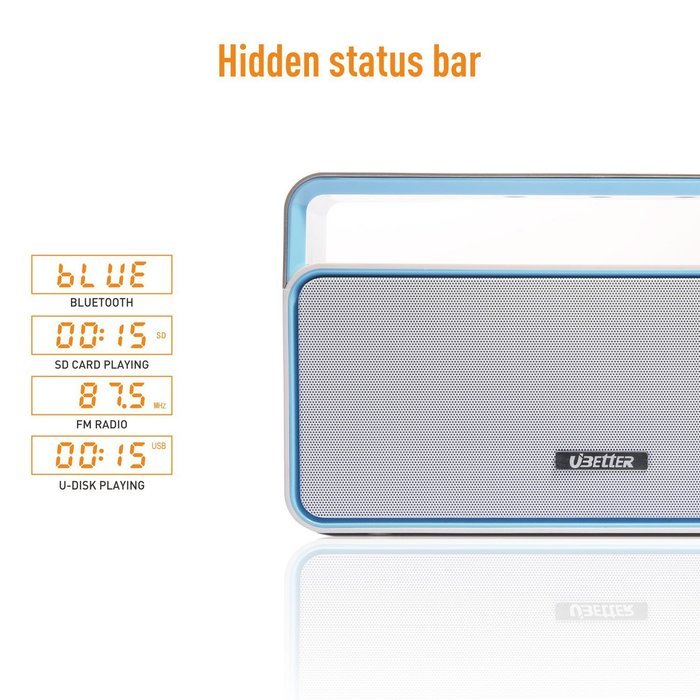Ubetter Bluetooth Speakers N12