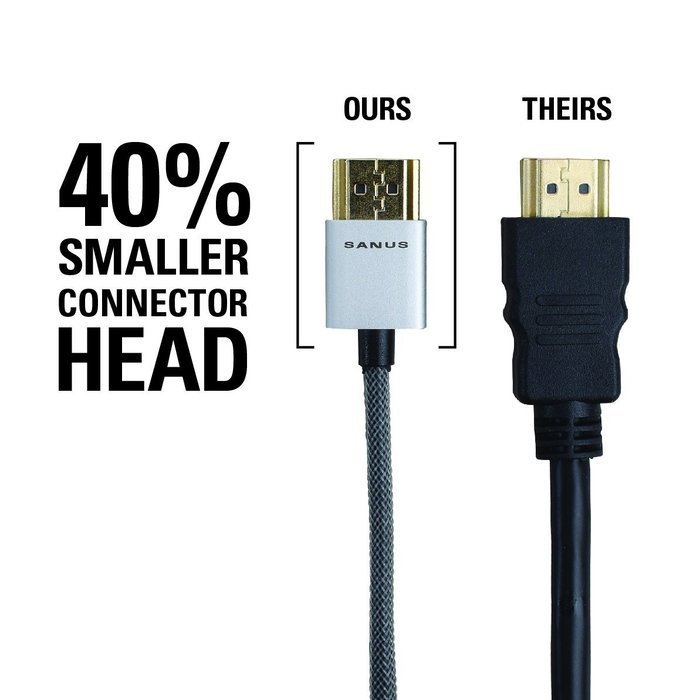 Sanus Super Slim 4' HDMI cable - 4 Feet - 18 Gbps High-Speed Supports Full 1080P, 4K, UltraHD, 3D, Ethernet, and... N7