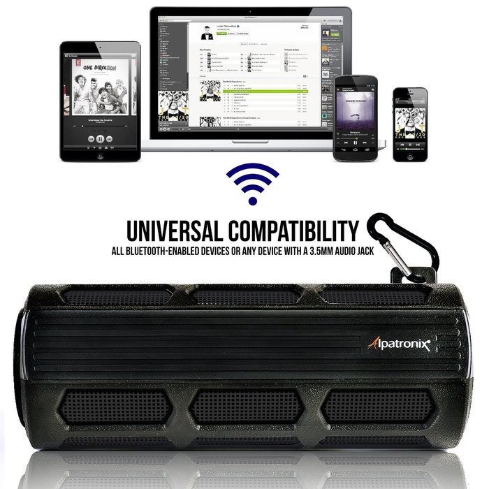 Waterproof Bluetooth Speaker, Alpatronix AX410 3000mAh Portable 12W Stereo Shockproof Wireless Speaker with Built-in... N2