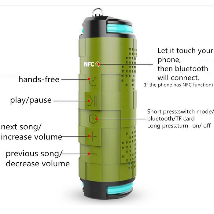 YIDA BS02 Portable Wireless Bluetooth Speaker Stereo Super Bass Waterproof IP6 Dustproof IP4X Shockproof IP3X... N3