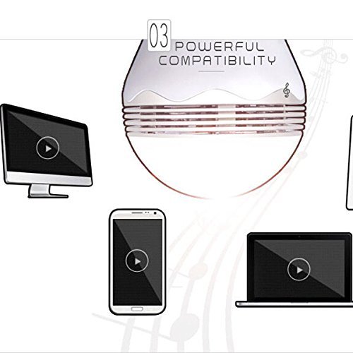 CBP 2 in 1 LED Bluetooth Speaker Light Bulb For Music Lamp Player N3