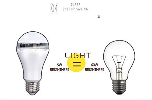 CBP 2 in 1 LED Bluetooth Speaker Light Bulb For Music Lamp Player N7