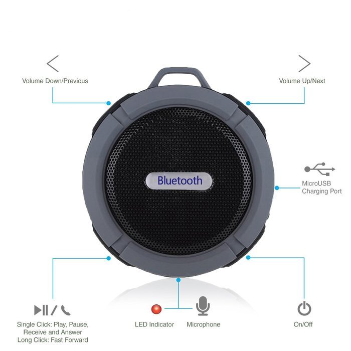 E-Zigo Outdoor Sport Bluetooth Speaker SplashProof & Shockproof Portable Shower HD Wireless speaker phone w/ Suction... N20