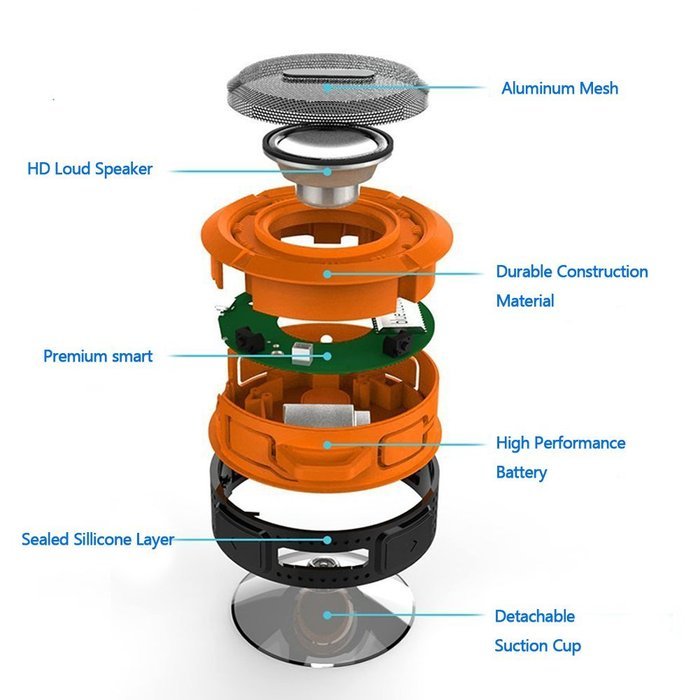 E-Zigo Outdoor Sport Bluetooth Speaker SplashProof & Shockproof Portable Shower HD Wireless speaker phone w/ Suction... N27