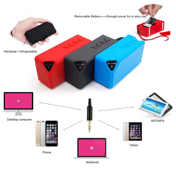 JS-BASE Ultra-Portable Wireless Bluetooth Speaker,Built in Mic for Handsfree,Multifunction Mini Speaker FM Radio... N5