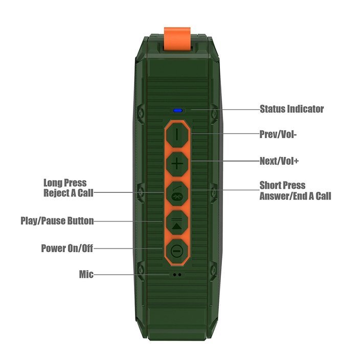 Tonicstar Bluetooth Speakers Outdoor Wireless Speakers Portable Speakers Subwoofer IPX6 Waterproof Bluetooth Speaker... N3