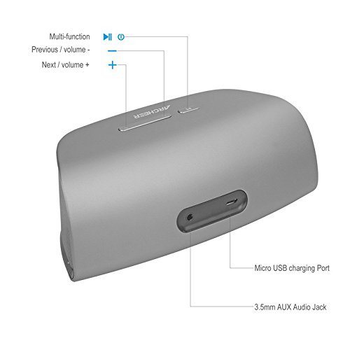 Bluetooth Speaker 10W Wireless Dual Driver Hands Free Stereo With 3.5mm Audio Jack N3