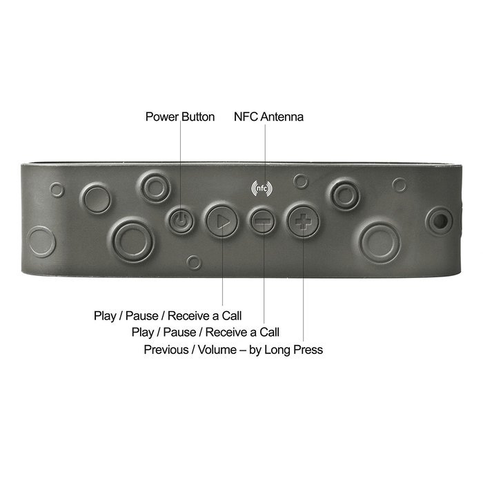 MOCREO Outdoor IPX5 Waterproof Bluetooth Speakers + Latest Bluetooth 4.0W NFC Portable Wireless Bluetooth Speaker... N4