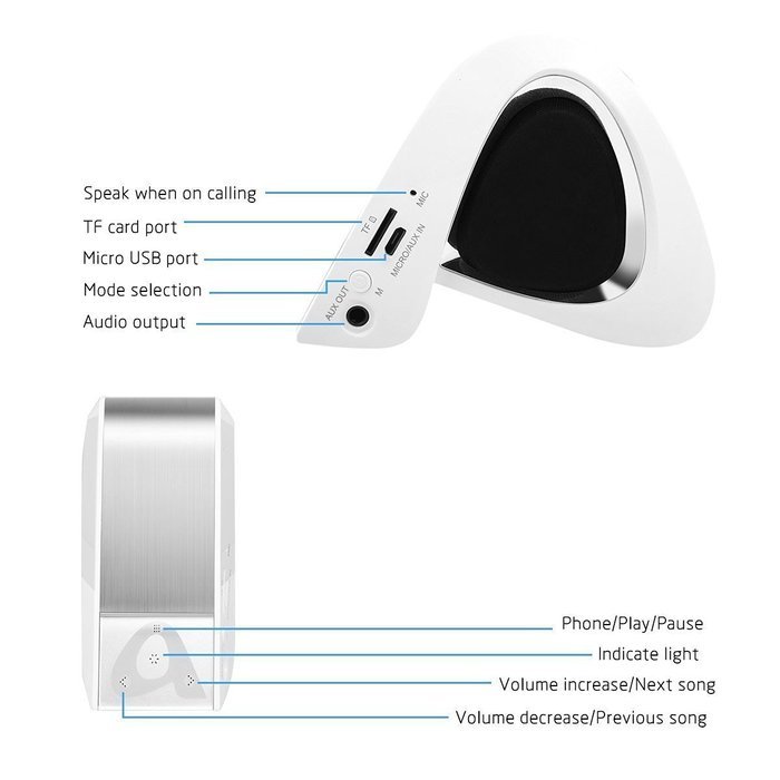 Bluetooth Speakers, WEILIANTE WE13 Mini Portable Wireless Speakers, Computer Speaker Support TF Card Mic Hands-Free... N3