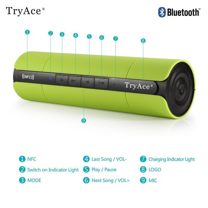 TryAce&reg; Portable Boombox NFC Wireless Bluetooth Speaker, Ultra Bass Booster/Power Crystal-Clear Sound/Subwoofer... N19