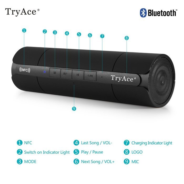 TryAce&reg; Portable Boombox NFC Wireless Bluetooth Speaker, Ultra Bass Booster/Power Crystal-Clear Sound/Subwoofer... N24