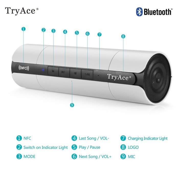 TryAce&reg; Portable Boombox NFC Wireless Bluetooth Speaker, Ultra Bass Booster/Power Crystal-Clear Sound/Subwoofer... N31